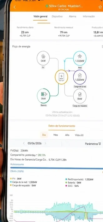 Captura real de la app móvil de monitoreo: flujo de energía y datos de funcionamiento